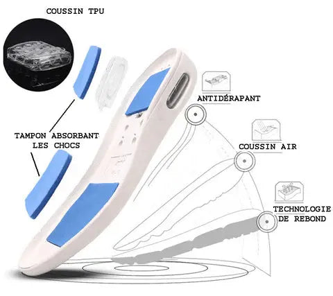 MAËLYS – Sabots orthopédiques femme