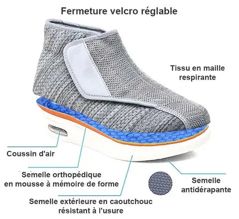 VAYA – Chaussures orthopédiques diabétiques