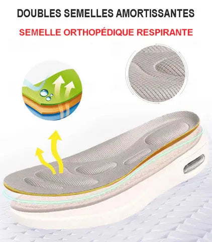 MAËLYS – Sabots orthopédiques femme 